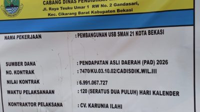 Pembangunan USB SMAN 21, Pemenang Lelang Diduga Tak Miliki SBU BG006